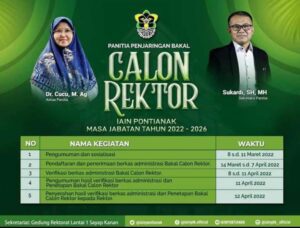 Penjaringan-Bakal-Calon-Rektor-Institut-Agama-Islam-Negeri-Pontianak-Periode-2022-2026